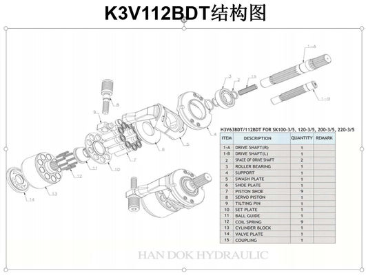 Κύρια ανταλλακτικά K3V112BDT εκσκαφέων αντλιών SK100-5/6 SK120-5/6