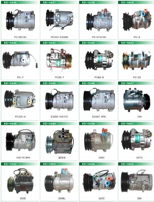 Excavator Throttle Motor Assembly 37B1580 for Excavator Spare Parts KECM-2024-62C(24VDC)